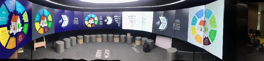 北京芳草地竖拼显示项目现场照片
